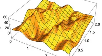 Screen shot of mathmatica software