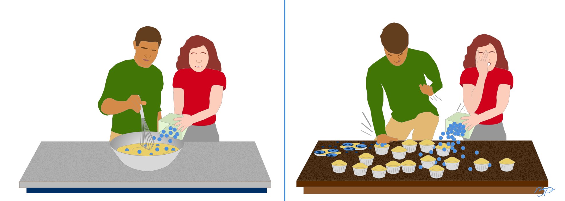 Two panels. On the left, two people bake blueberry muffins, pouring blueberries into the batter as they stir. On the right, the muffins are out of the oven with no blueberries, and the two people attempt to mash blueberries into them, crying, while the muffins explode.