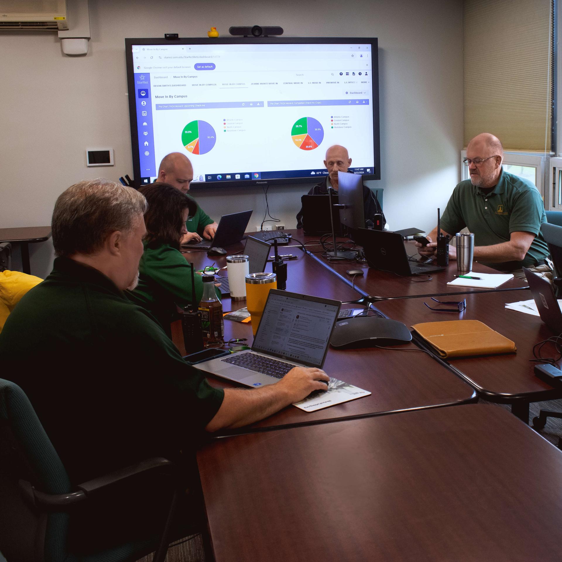 Five people sit around a table with laptops and a large screen.