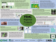 Thumbnail of Forest Ecosystem Monitoring Cooperative Poster