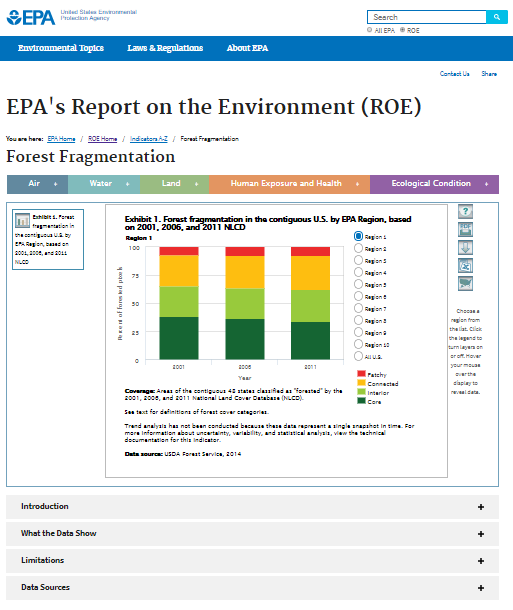Thumbnail for Report on the Environment