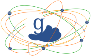 Globus (data transfer – Knowledge Base