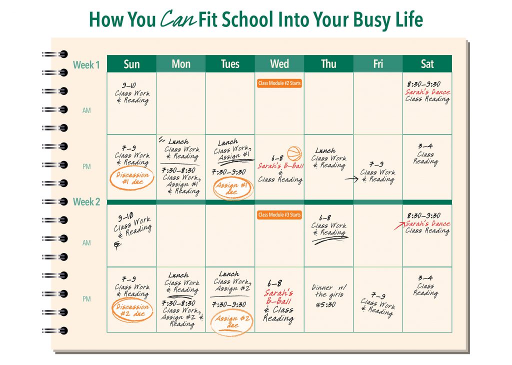 This Is How We Did it How You Can Fit Remote Learning into Your Busy