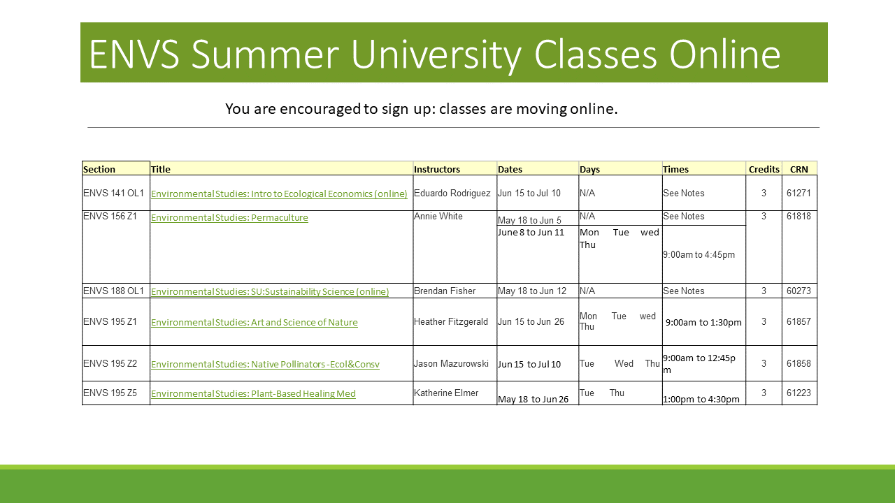 summer classes Environmental Program at UVM The University of Vermont