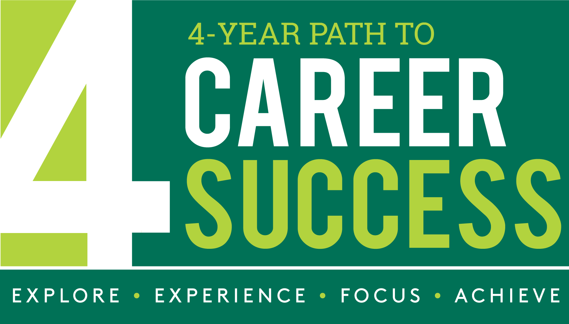 4 Year Path to Career Success