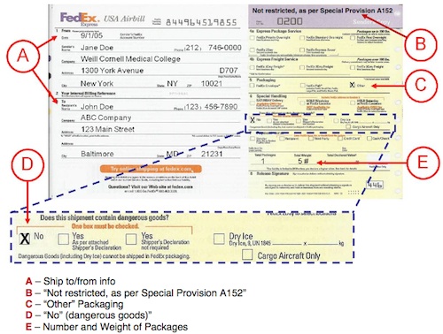 difference ground tracking air waybill fedex