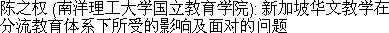 Chin Chee-kuen.gif (2210 bytes)
