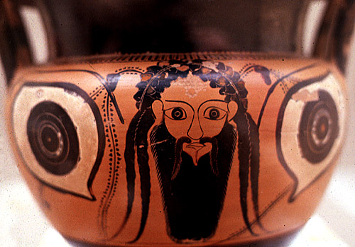 Dionysius and Eyes