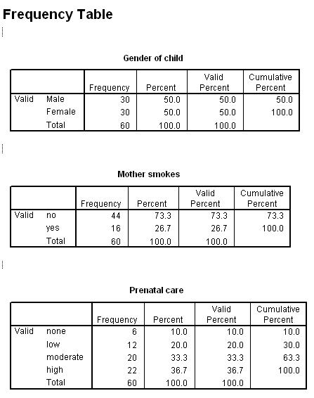 spss5.gif (7940 bytes)