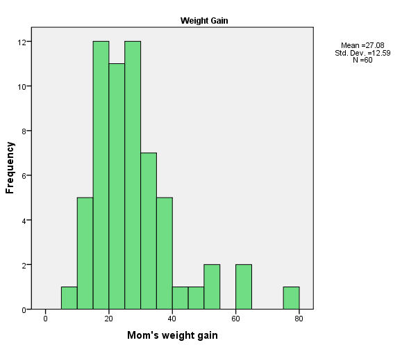 spss9.gif (3334 bytes)